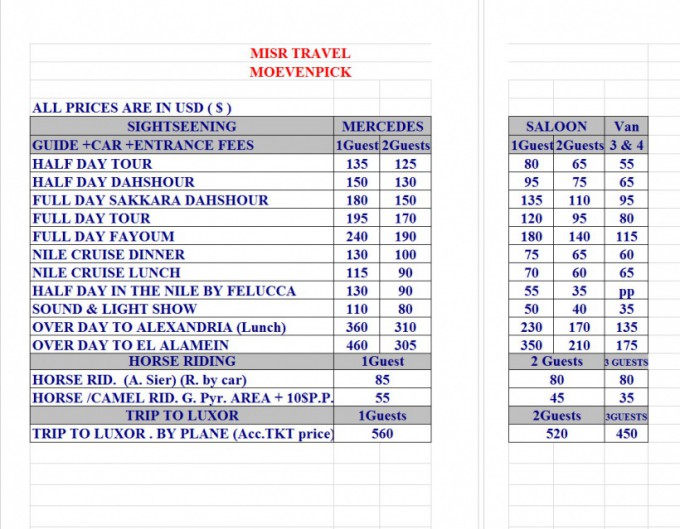 MISR Travel_price